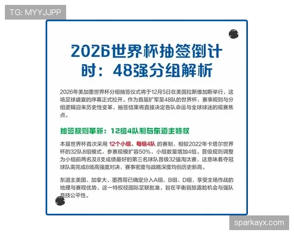 2026世界杯出线确认规则解析 2026世界杯出线确认规则解析