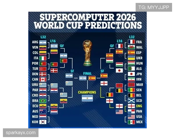 2026世界杯澳大利亚阵容预测：亚洲劲旅能否再现黑马本色