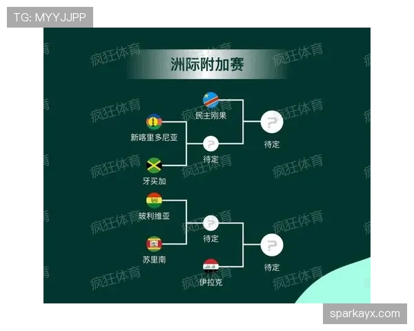 西班牙2026世界杯小组赛赛程分析与出线前景预测